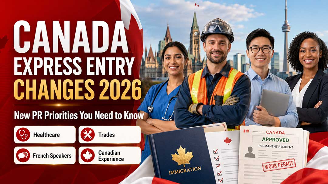 Read more about the article Canada Express Entry Changes 2026: New PR Priorities Explained